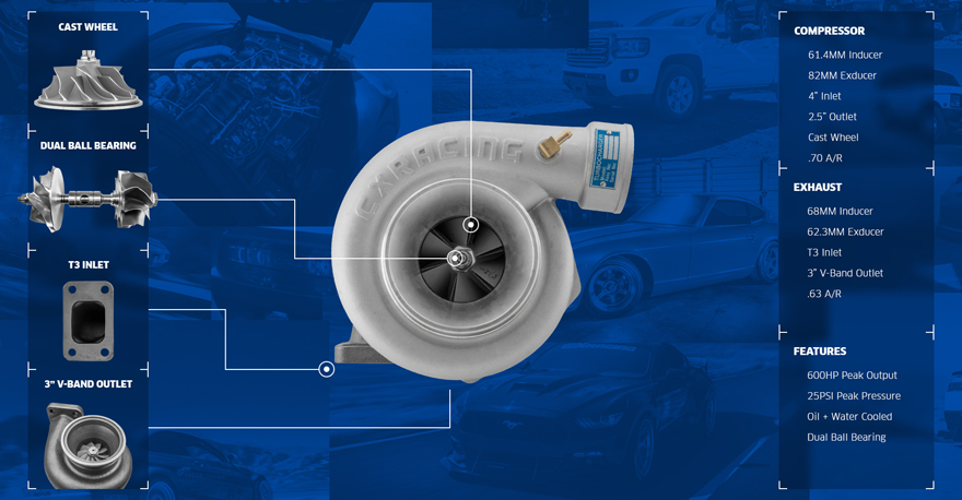 冬ギフト セ Bearing Ball Dual Ceramic GT3582 Charger Turbo A/R 0.63 T3 ハードブーツ