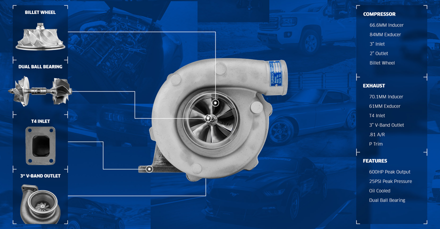 T4 T67 Dual Ceramic Ball Bearing Billet Wheel Turbo Charger 67mm