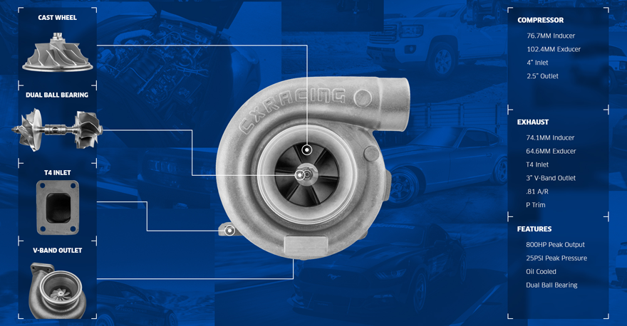 T76 Dual Ceramic Ball Bearing Turbo Charger T4 .81 A/R PTrim 800+ HP